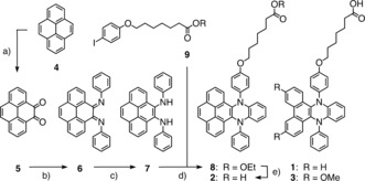 Scheme 1