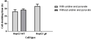 Figure 9—figure supplement 1.