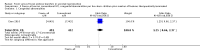 Analysis 3.1