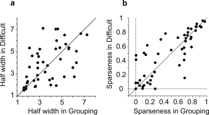 Figure 12.