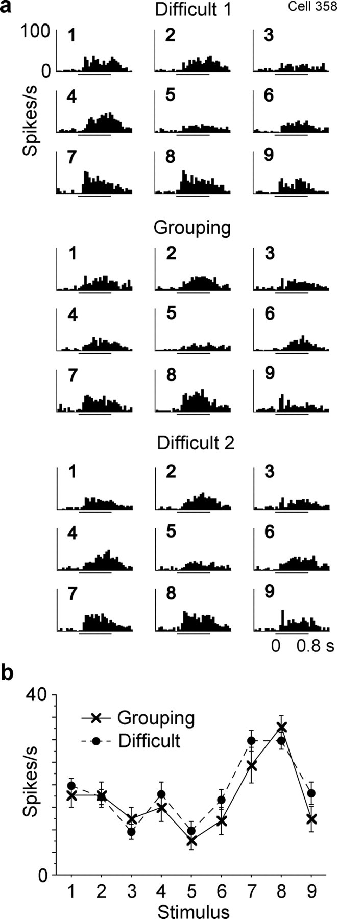 Figure 11.