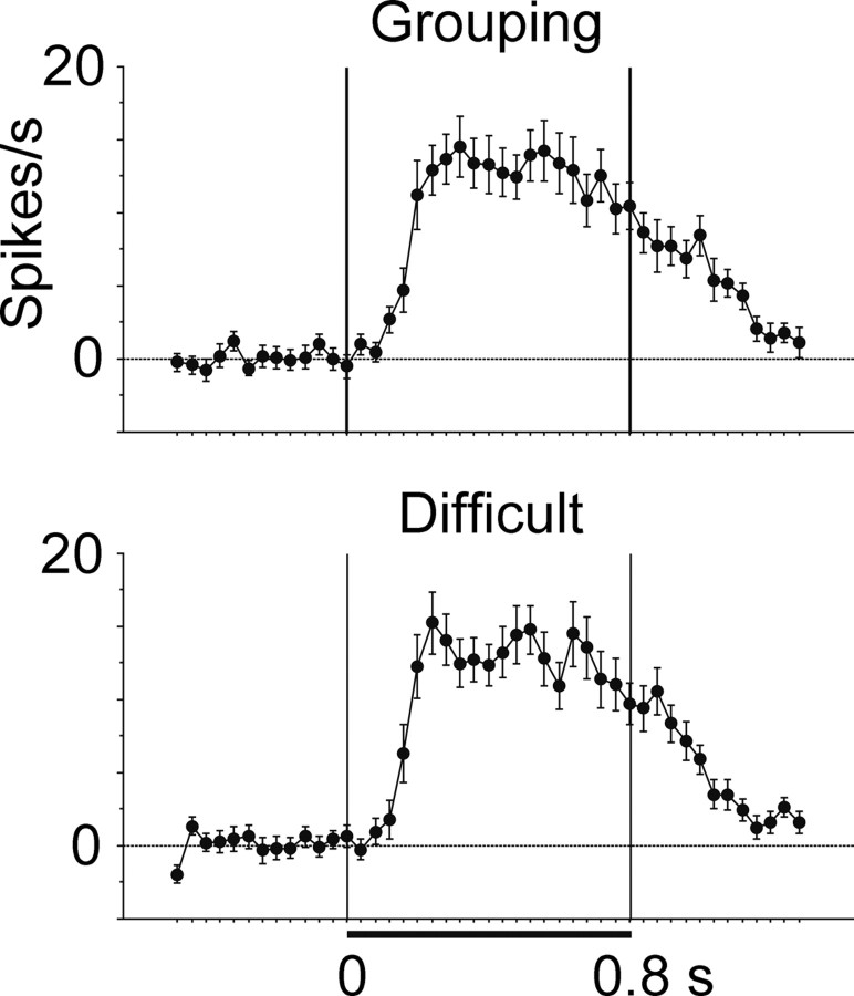 Figure 14.