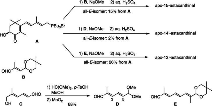 Scheme 1