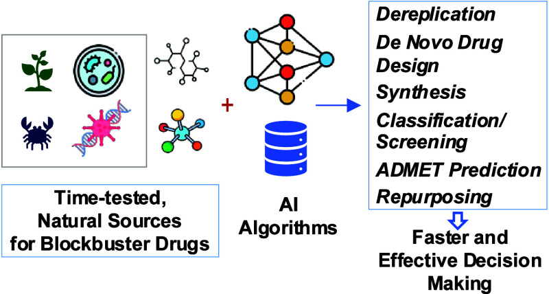 graphic file with name jm4c01257_0011.jpg