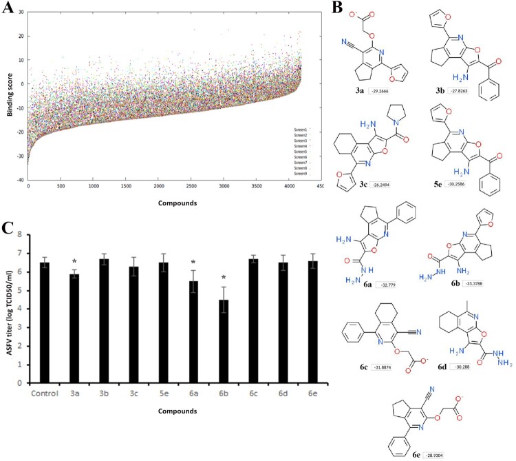 Figure 2.