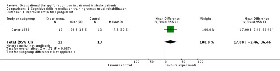 Analysis 1.1