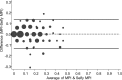 <b>FIG. 1.</b>