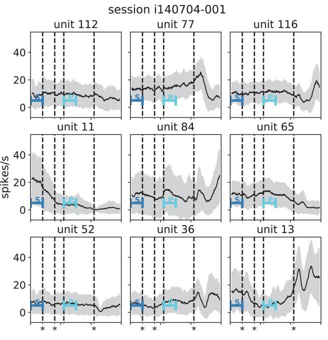 Appendix 1—figure 6.