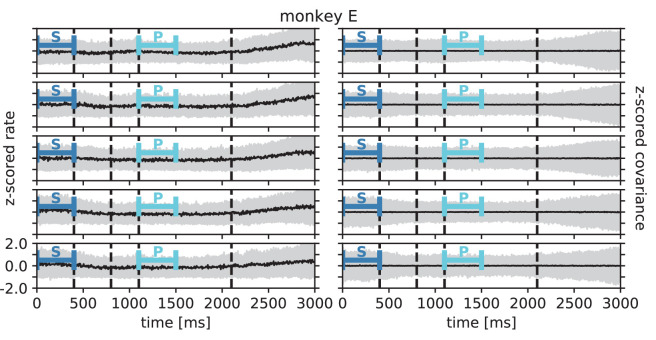 Appendix 1—figure 3.