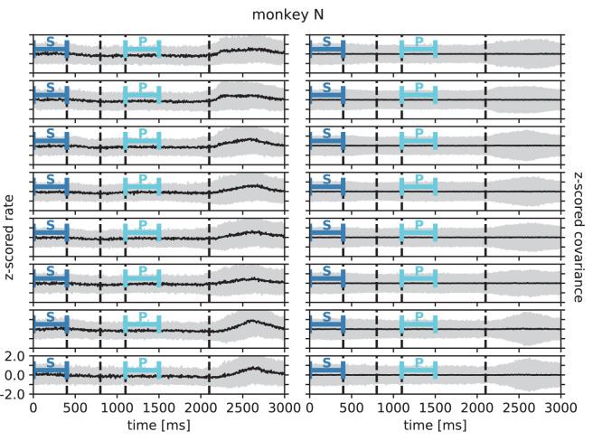 Appendix 1—figure 4.