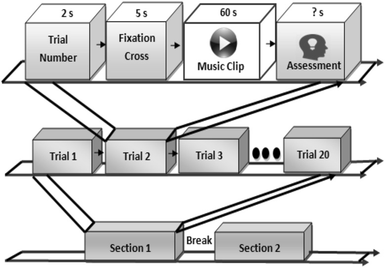 Fig. 2