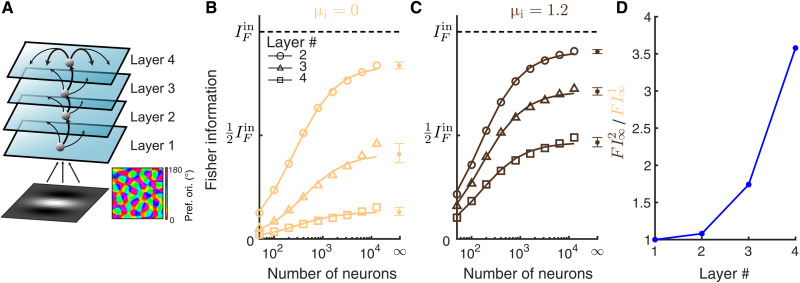 Fig. 9.