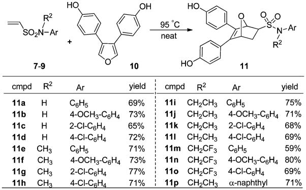 Scheme 2