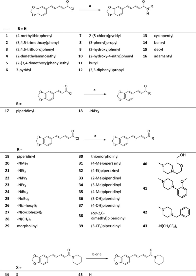 Scheme 2