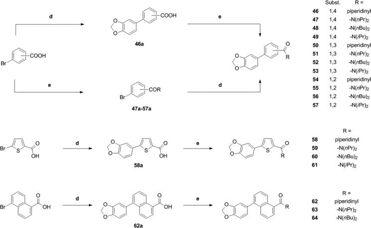 Scheme 3