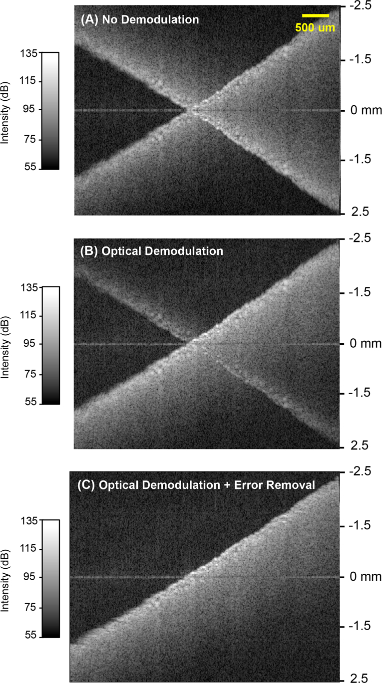 Fig. 9