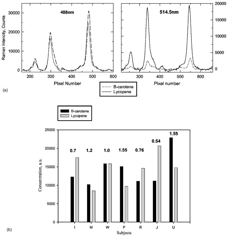 Fig. 16