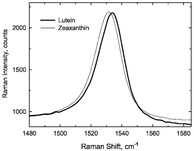 Fig. 17