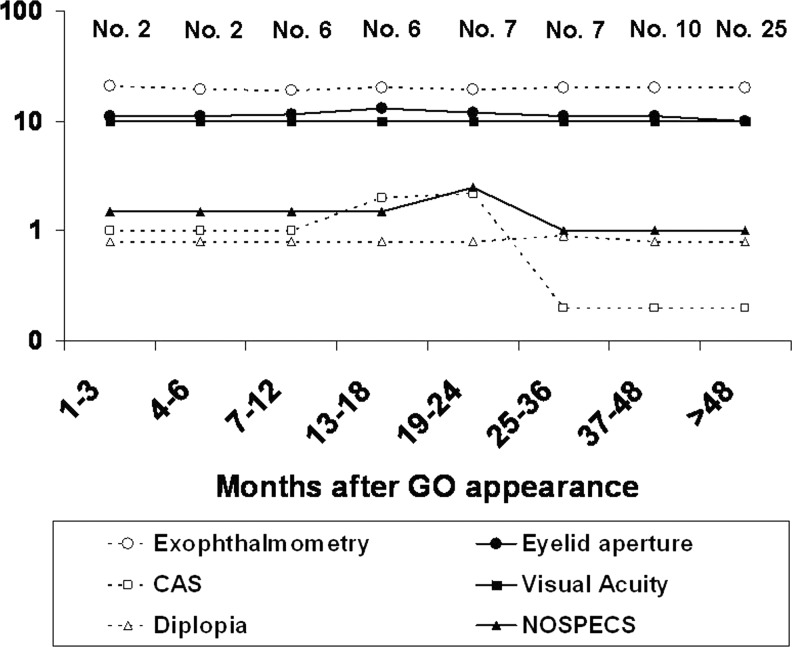 FIG. 1.