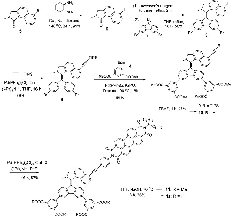 Scheme 3