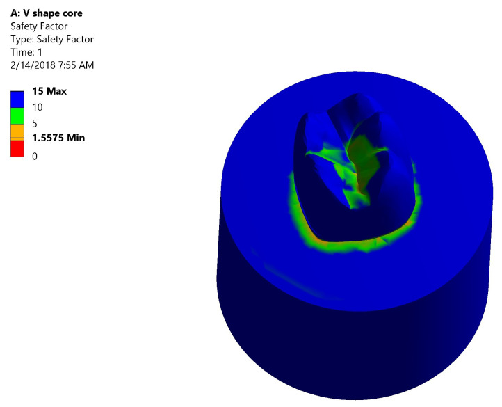 Figure 10. 