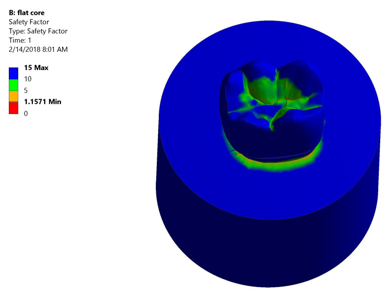 Figure 11. 