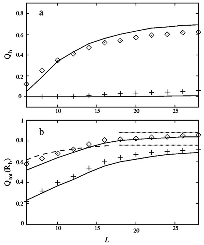 FIG. 11