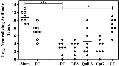 Fig. 4.