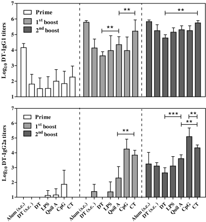 Fig. 2.