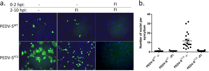 FIG 3