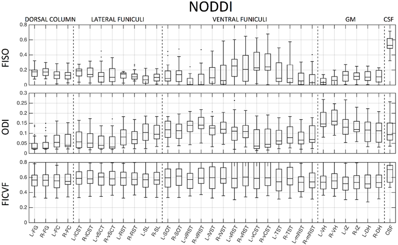 Figure 13.