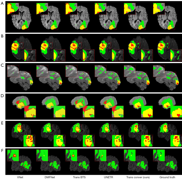 Figure 10