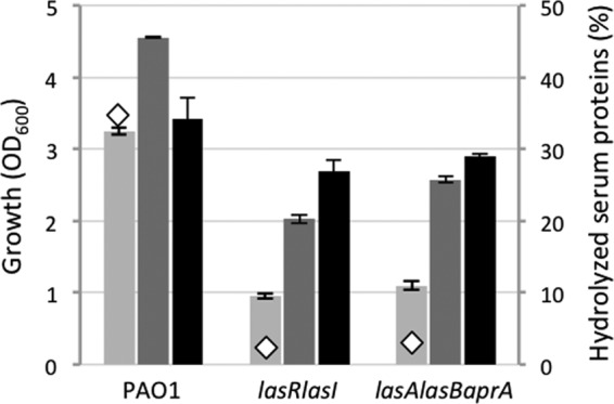 FIG 4