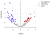 Fig. 1 –