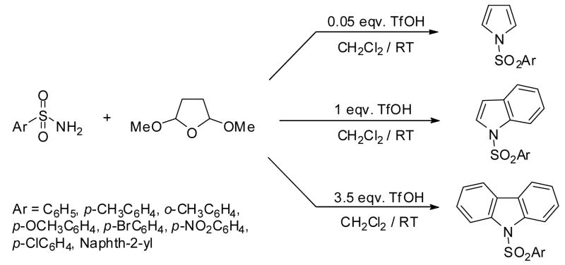 Scheme 1