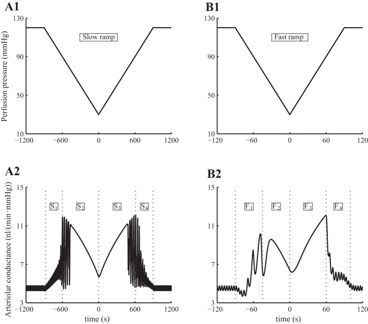 Fig. 9.