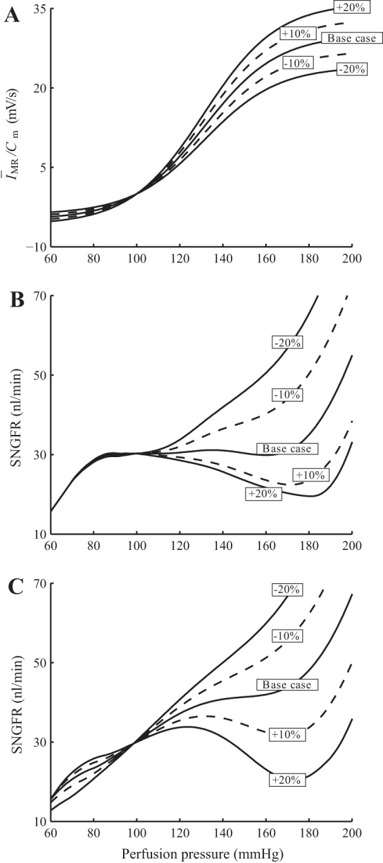 Fig. 14.