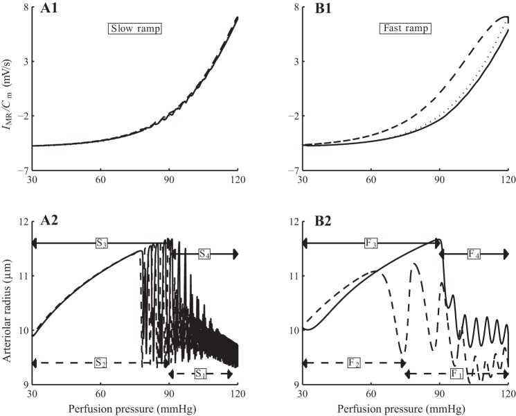 Fig. 10.