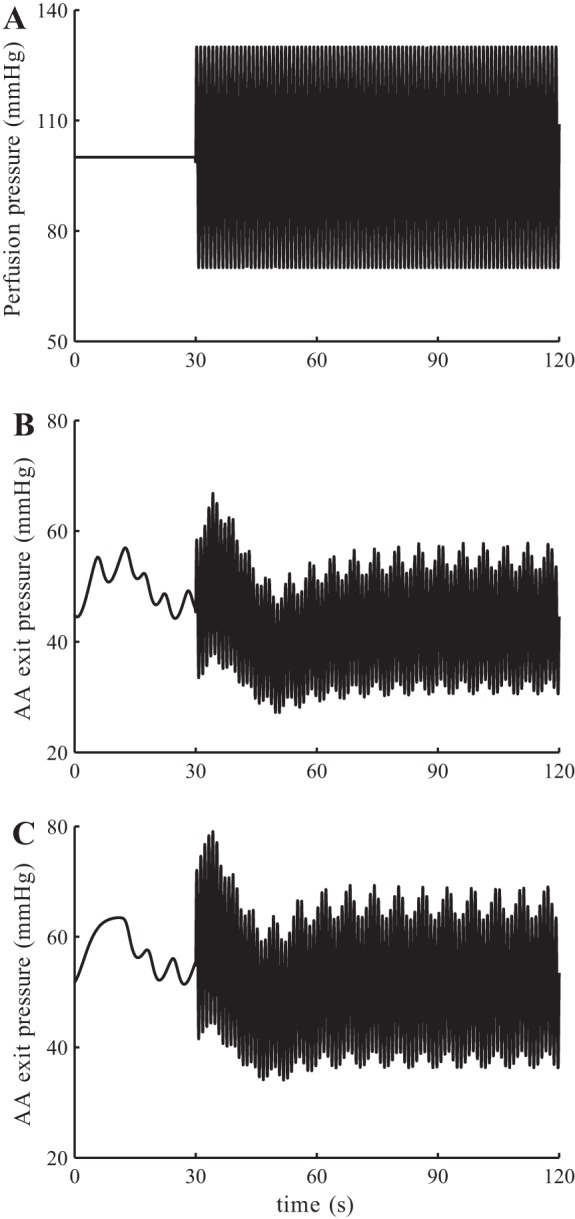 Fig. 13.