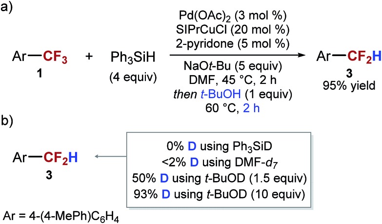 Scheme 4