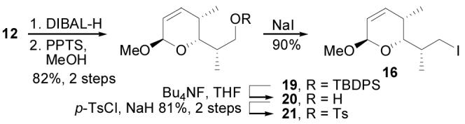 Scheme 2