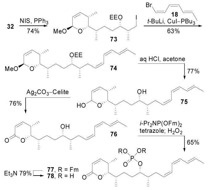 Scheme 9