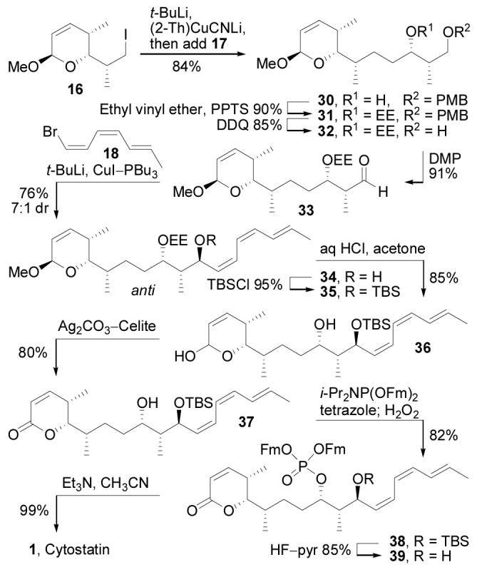 Scheme 5