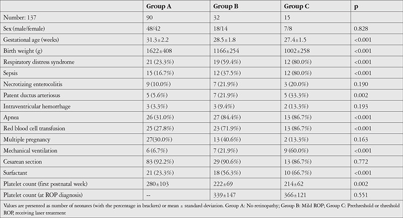 graphic file with name TJO-50-351-g1.jpg