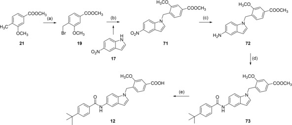 Scheme 6