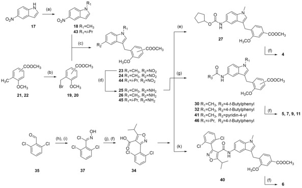 Scheme 2