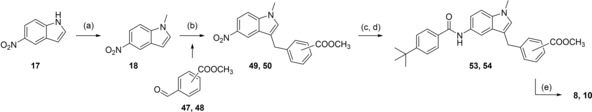 Scheme 3