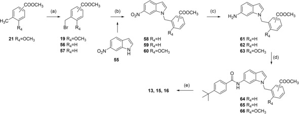 Scheme 4