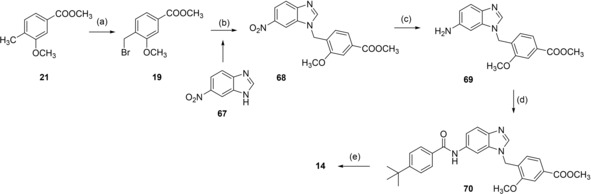 Scheme 5