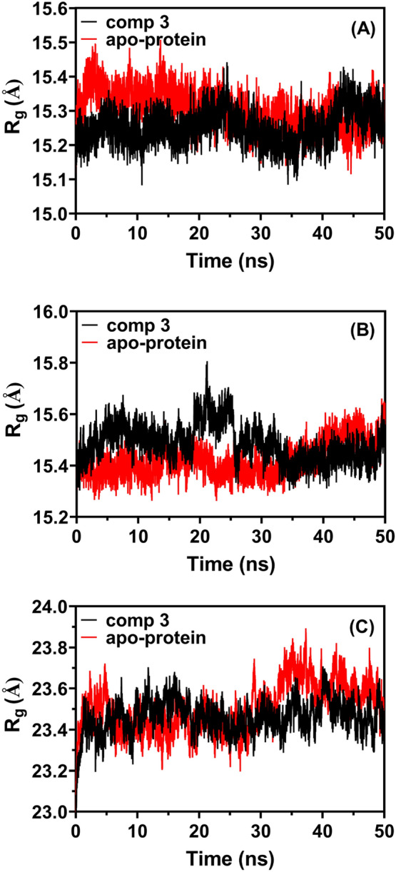 Fig. 10